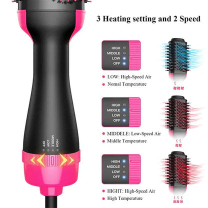 3-in-1 Hair Dryer, Straightener & Hair Curler Brush